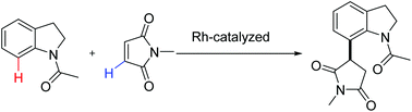 Graphical abstract: Rhodium-catalyzed C7-alkylation of indolines with maleimides