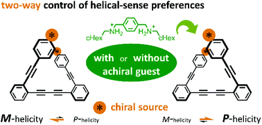 Graphical abstract: Supramolecular chiroptical switching of helical-sense preferences through the two-way intramolecular transmission of a single chiral source