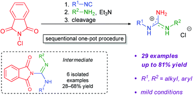 Graphical abstract: One-pot synthesis of diverse N,N′-disubstituted guanidines from N-chlorophthalimide, isocyanides and amines via N-phthaloyl-guanidines