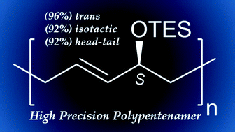Graphical abstract: A new echelon of precision polypentenamers: highly isotactic branching on every five carbons
