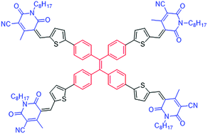 Graphical abstract: Cyanopyridone flanked the tetraphenylethylene to generate an efficient, three-dimensional small molecule non-fullerene electron acceptor