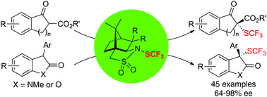 Graphical abstract: (1S)-(−)-N-Trifluoromethylthio-2,10-camphorsultam and its derivatives: easily available, optically pure reagents for asymmetric trifluoromethylthiolation