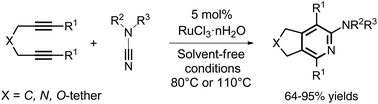 Graphical abstract: Solvent-free ruthenium trichloride-mediated [2 + 2 + 2] cycloaddition of α,ω-diynes and cyanamides: a convenient access to 2-aminopyridines