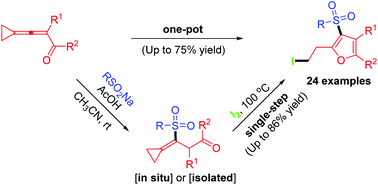 Graphical abstract: A modular approach to highly functionalized 3-sulfonylfurans via conjugate addition of 3-cyclopropylideneprop-2-en-1-ones with sodium sulfinates and sequential 5-endo-trig iodocyclization