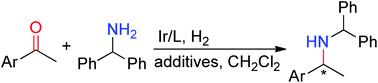 Graphical abstract: Iridium-catalyzed direct asymmetric reductive amination of aromatic ketones