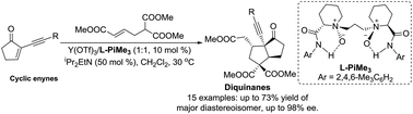 Graphical abstract: The asymmetric synthesis of multisubstituted diquinanes via the domino reaction of electron-deficient enynes