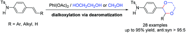 Graphical abstract: PhI(OAc)2-mediated dialkoxylation of 4-aminostyrenes through a dearomatization process under metal-free conditions