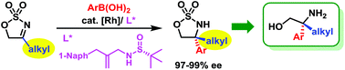Graphical abstract: Highly enantioselective Rh/chiral sulfur-olefin-catalyzed arylation of alkyl-substituted non-benzofused cyclic N-sulfonyl ketimines