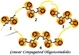 Graphical abstract: Novel, linear oligoisoindole compounds with a conjugated electronic structure