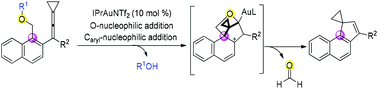 Graphical abstract: Gold(i) catalyzed cascade cyclization: intramolecular two-fold nucleophilic addition to vinylidenecyclopropanes (VDCPs)
