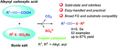 Graphical abstract: A thiol-free synthesis of alkynyl chalcogenides by the copper-catalyzed C–X (X = S, Se) cross-coupling of alkynyl carboxylic acids with Bunte salts