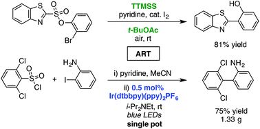 Graphical abstract: Cross-coupling of sulfonic acid derivatives via aryl-radical transfer (ART) using TTMSS or photoredox