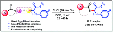 Graphical abstract: Cu(i)-Catalyzed amidation/imidation of N-arylglycine ester derivatives via C–N coupling under mild conditions