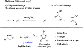 Graphical abstract: Copper-catalyzed coupling of oxime acetates and aryldiazonium salts: an azide-free strategy toward N-2-aryl-1,2,3-triazoles