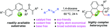 Graphical abstract: Construction of a 4H-pyrido[4,3,2-gh]phenanthridin-5(6H)-one skeleton via a catalyst-free radical cascade addition/cyclization using azo compounds as radical sources