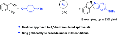 Graphical abstract: Synthesis of benzannulated spiroketals with gold-catalyzed cycloisomerization/spiroketalization cascade
