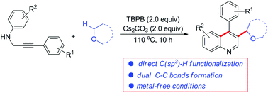 Graphical abstract: tert-Butyl peroxybenzoate mediated formation of 3-alkylated quinolines from N-propargylamines via a cascade radical addition/cyclization reaction