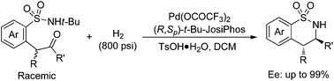 Graphical abstract: Synthesis of chiral sultams with two adjacent stereocenters via palladium-catalyzed dynamic kinetic resolution