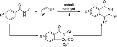 Graphical abstract: Co(iii)-Catalyzed N-chloroamide-directed C–H activation for 3,4-dihydroisoquinolone synthesis