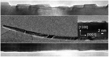 Graphical abstract: Fabrication of a spontaneously bent ZnO nanowire with asymmetrical dots by UV irradiation