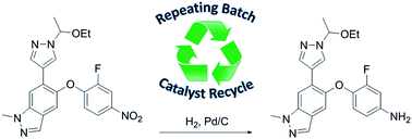 Graphical abstract: An automated repeating batch with catalyst recycle approach to nitro group hydrogenolysis
