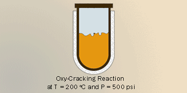 Graphical abstract: Experimental and theoretical studies on oxy-cracking of Quinolin-65 as a model molecule for residual feedstocks