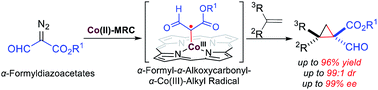 Graphical abstract: Metalloradical activation of α-formyldiazoacetates for the catalytic asymmetric radical cyclopropanation of alkenes