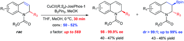 Graphical abstract: Kinetic resolution of racemic 2-substituted 1,2-dihydroquinolines via asymmetric Cu-catalyzed borylation