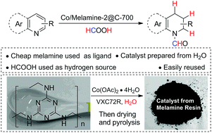 Graphical abstract: Selective cobalt nanoparticles for catalytic transfer hydrogenation of N-heteroarenes