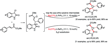 Graphical abstract: Diastereodivergent asymmetric Michael-alkylation reactions using chiral N,N′-dioxide/metal complexes