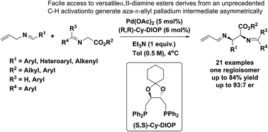 Graphical abstract: Pd-catalyzed asymmetric allylic alkylations via C–H activation of N-allyl imines with glycinates