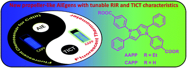 Graphical abstract: 2,5-bis(4-alkoxycarbonylphenyl)-1,4-diaryl-1,4-dihydropyrrolo[3,2-b]pyrrole (AAPP) AIEgens: tunable RIR and TICT characteristics and their multifunctional applications