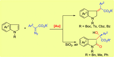 Graphical abstract: Gold-catalyzed stereoselective dearomatization/metal-free aerobic oxidation: access to 3-substituted indolines/oxindoles