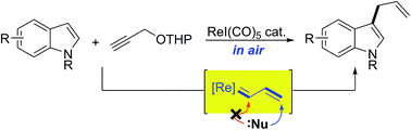 Graphical abstract: Catalytic vinylogous cross-coupling reactions of rhenium vinylcarbenoids