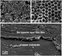 Graphical abstract: A wet-chemical route for macroporous inverse opal Ge anodes for lithium ion batteries with high capacity retention