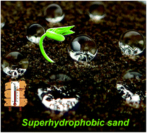 Graphical abstract: Superhydrophobic sand: a hope for desert water storage and transportation projects
