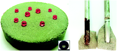 Graphical abstract: Super-robust superhydrophobic concrete