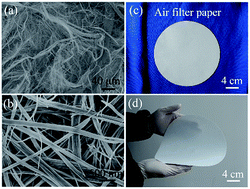 Graphical abstract: Flexible hydroxyapatite ultralong nanowire-based paper for highly efficient and multifunctional air filtration