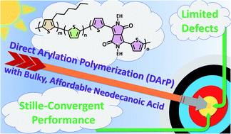 Graphical abstract: Evaluating structure–function relationships toward three-component conjugated polymers via direct arylation polymerization (DArP) for Stille-convergent solar cell performance