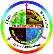 Graphical abstract: Layer-controlled two-dimensional perovskites: synthesis and optoelectronics