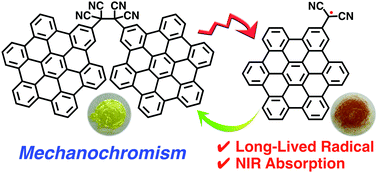 Graphical abstract: NIR mechanochromic behaviours of a tetracyanoethylene-bridged hexa-peri-hexabenzocoronene dimer and trimer through dissociation of C–C bonds