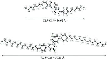 Graphical abstract: Fluorescent columnar bis(boron difluoride) complexes derived from tetraketonates