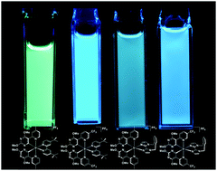 Graphical abstract: Blue-emitting cationic iridium(iii) complexes featuring pyridylpyrimidine ligands and their use in sky-blue electroluminescent devices