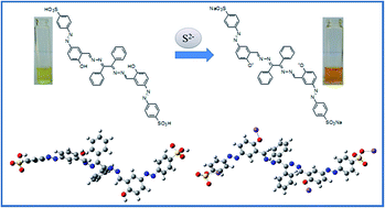 Graphical abstract: A fluorescent colorimetric azo dye based chemosensor for detection of S2− in perfect aqueous solution and its application in real sample analysis and building a molecular logic gate