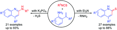 Graphical abstract: Base-controlled chemoselectivity reaction of vinylanilines with isothiocyanates for synthesis of quinolino-2-thione and 2-aminoquinoline derivatives