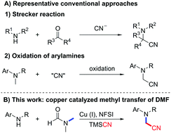 Graphical abstract: Copper-catalyzed synthesis of α-amino nitriles through methyl transfer from DMF to aromatic amines