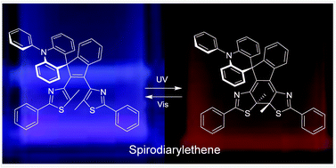 Graphical abstract: Photochromism of a spiro-functionalized diarylethene derivative: multi-colour fluorescence modulation with a photon-quantitative photocyclization reactivity