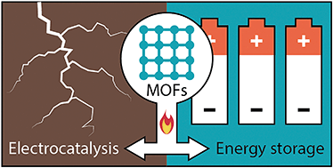Graphical abstract: MOF-derived nanohybrids for electrocatalysis and energy storage: current status and perspectives