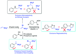 Graphical abstract: 1-Bromoethene-1-sulfonyl fluoride (1-Br-ESF), a new SuFEx clickable reagent, and its application for regioselective construction of 5-sulfonylfluoro isoxazoles
