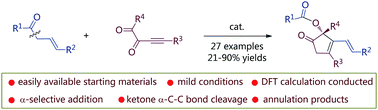 Graphical abstract: Brønsted base-catalyzed annulation of allyl ketones and alkynyl 1,2-diketones